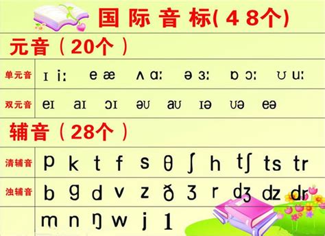 音标表图片