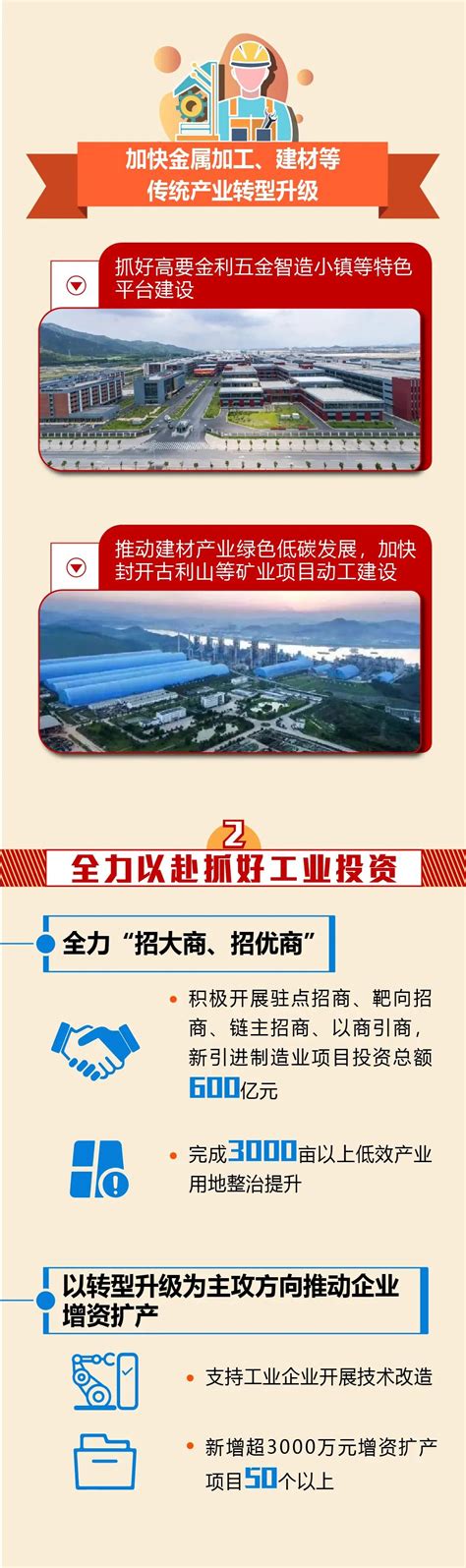 【肇庆】肇庆两大文旅项目正式签约 全市新增供应环比大幅上升_房产资讯_房天下