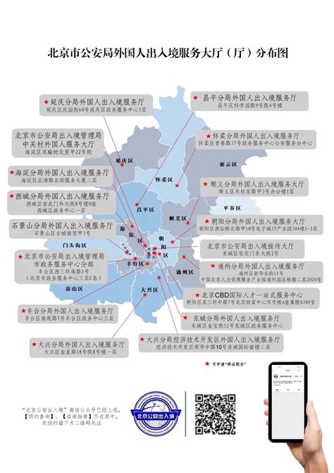 北京市公安局2023年度面向社会招录人民警察公告