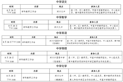 2019—2020学年度上学期教研工作计划--郑州市第六十三中学官网
