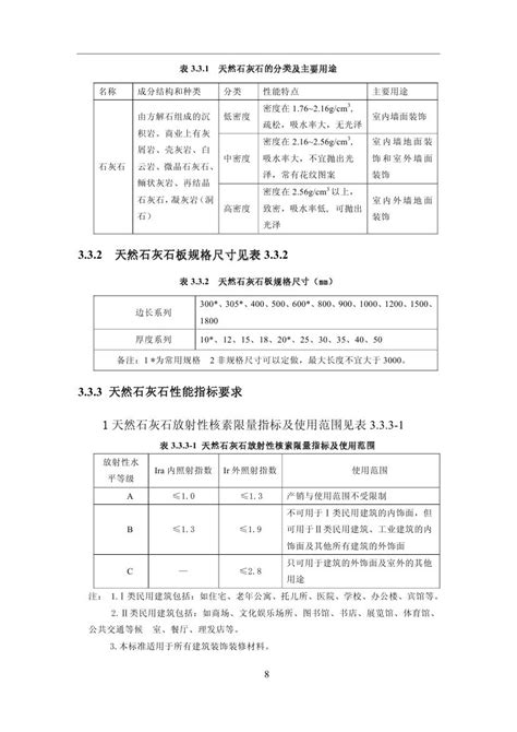 广州市政府投资项目天然石材应用指引