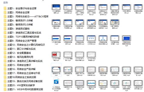 用好这些自学网站，让自己更加优秀 - 知乎