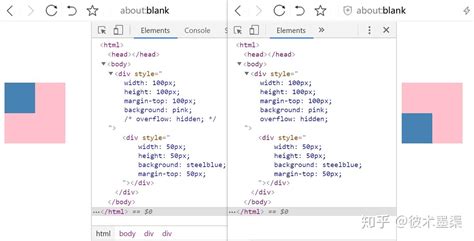 理解CSS中的BFC块级格式化上下文 - 德全个人网站