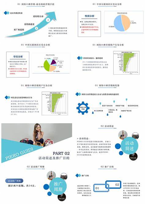网络推广方案