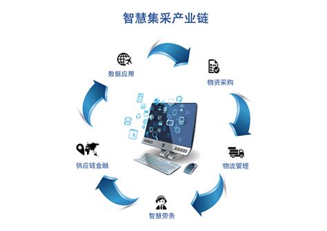 黑龙江大数据产业发展有限公司-黑龙江大数据产业发展有限公司