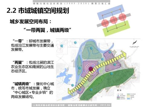 安徽省铜陵市总体规划文本及汇报PPT-规划设计资料