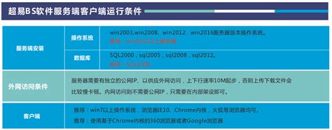 黑龙江牡丹江 厂家 PM2.5.10环境监测仪 空气检测双认证_PM2.5.10环境监测仪_山西特普机械制造有限公司