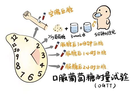 正确的化学品储存方式确保实验室安全_蝶莱(Dealye)