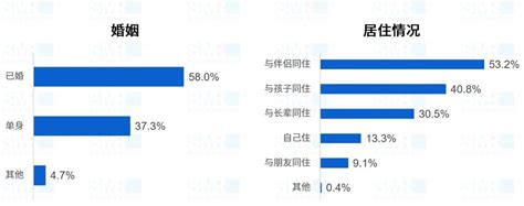 2021年中国整装卫浴市场分析报告-行业竞争格局与未来趋势研究_观研报告网