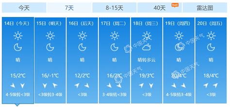 风不停！北京今日北风继续 阵风可达6到7级-资讯-中国天气网