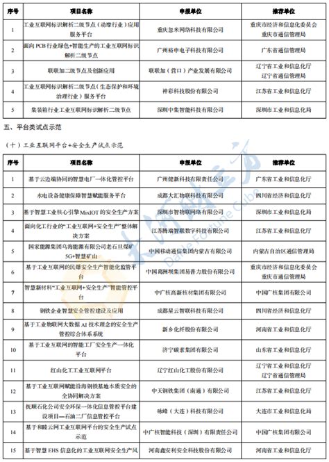 全国首个公路联网收费系统入网检测地方标准发布_云南省交通运输厅