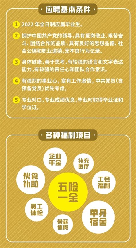 中国黄金集团总部及在京单位 2022年度校园招聘启动