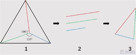 利用迭代构造三角形内接中点三角形-几何画板网站