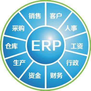 制造业ERP系统十大品牌 - 选型指导 - 万商云集