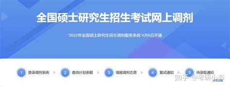 中国研究生招生信息网：2021年考研预报名入口开通