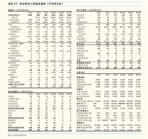 送股和转股哪个是利好（送股和转股的区别）-慧云研