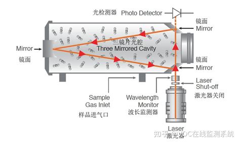 优利德UT692D手持式光功率计光纤测试仪光衰测试-万用表 数字钳形表-伍陆电子