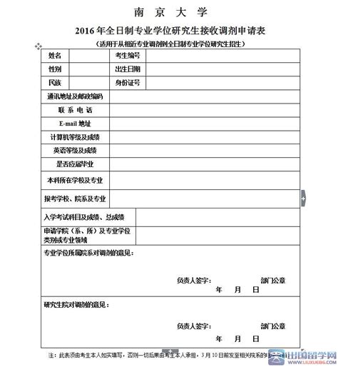 南京大学2016年考研调剂申请表