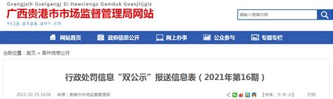 广西贵港市市场监管局行政处罚信息“双公示”报送信息表（2021年第16期）-中国质量新闻网