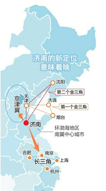 济南城市总体规划新定位 补齐环渤海第二“金三角”_资讯频道_中国城市规划网