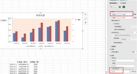 Excel函数公式：简单实用的Excel折线图表制作技巧，必须掌握 - 知乎