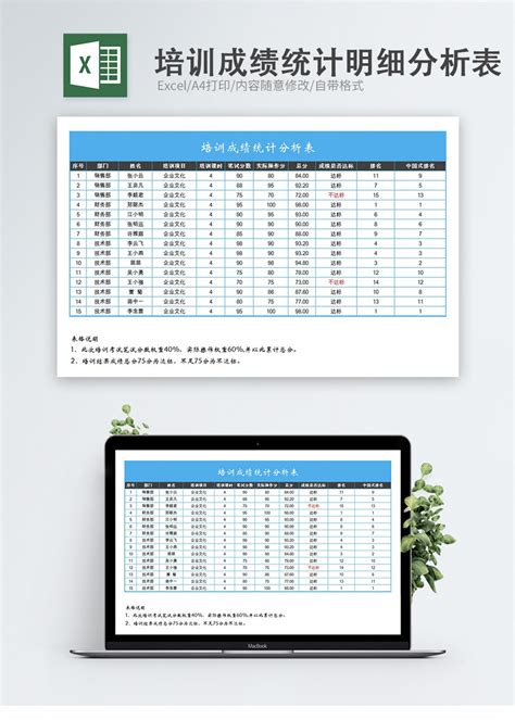 培训成绩统计明细分析表Excel模板图片-正版模板下载400158143-摄图网
