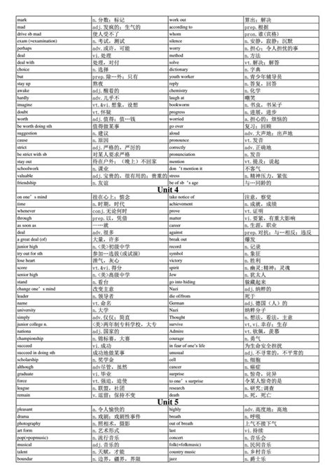 仁爱版初中英语九年级上册|单词