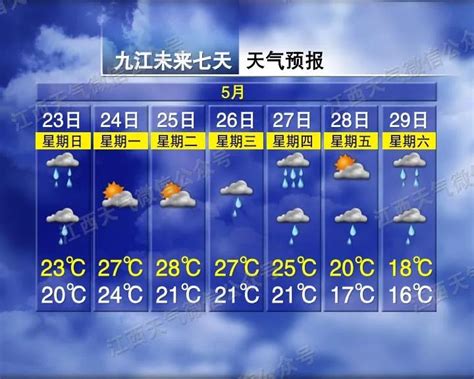 24小时天气预报,48小时天气预报图片,24小时天气预报图片_大山谷图库