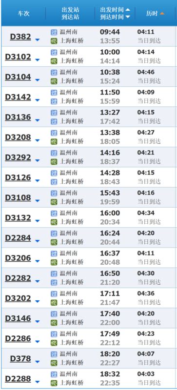 上海到温州动车时刻表_上海到重庆 - 随意云