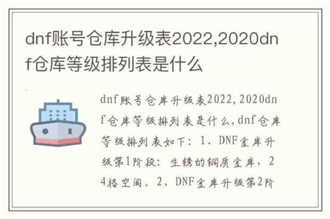 《dnf》2023五一套有什么 2023五一套内容介绍_九游手机游戏
