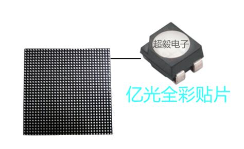 LED模块用电子控制装置检测_中认尚动(上海)检测技术有限公司