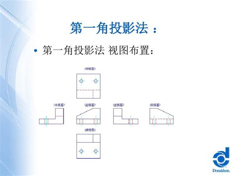 第三角视图图片