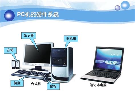 中国国产计算机软硬件的发展历程Word模板下载_编号lkrbzvnb_熊猫办公