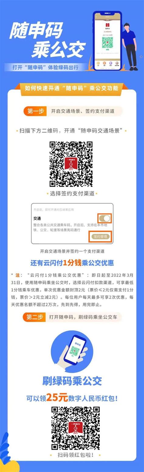 上海静安推“随申码·离线码”卡制版，老年人出行携带更方便_凤凰网视频_凤凰网