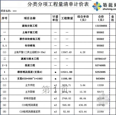【深圳】建设工程材料价格信息（2015年3月）_材料价格信息_土木在线