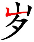 Trazos de caracteres chinos