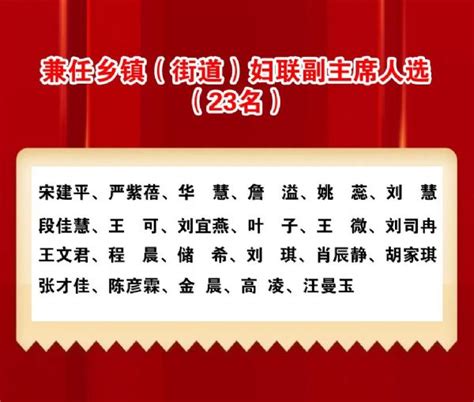 第二届安庆籍院士暨知名专家新年恳谈会发言摘登-安庆新闻网