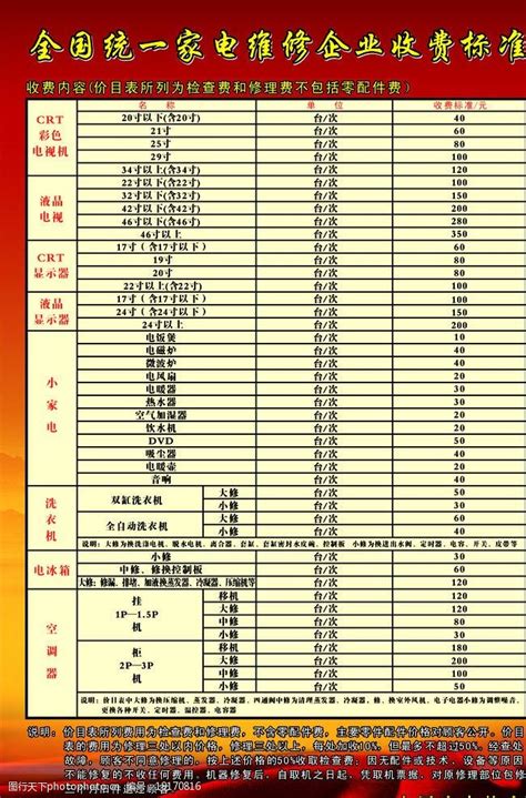 维修检测设备汇总表Excel模板_千库网(excelID：168230)