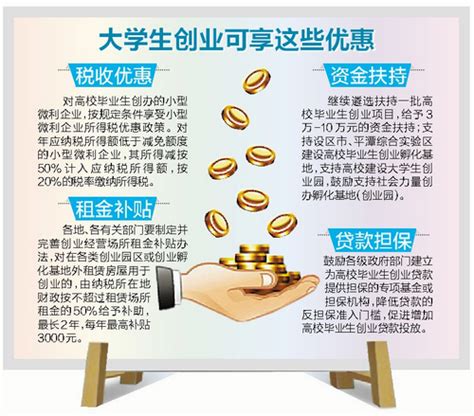 信用贷款网上办 -新闻中心-杭州网