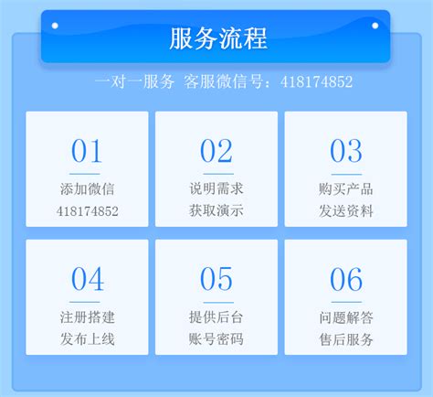 二手闲置物品行业分析报告 2022年二手闲置物品行业发展前景及规模分析