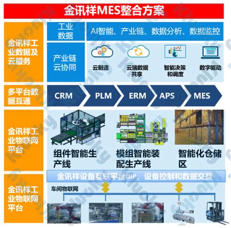 汕头空管站顺利开展自动转报系统应急演练（图）-中国民航网