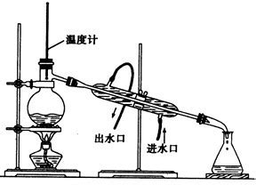 蒸馏装置图图片