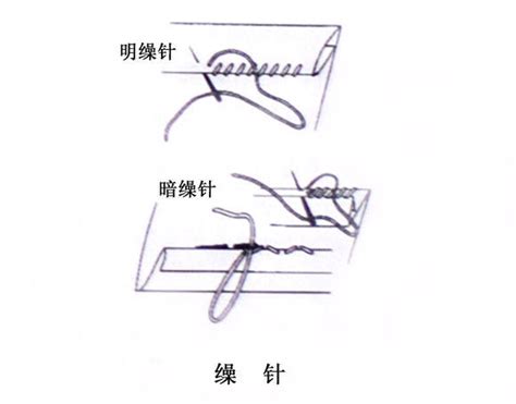 无痕缝补衣服针法_缝衣服看不出针脚视频教程 - 随意优惠券