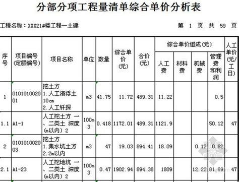 工程造价取费程序及标准费率(江苏)(已修改)