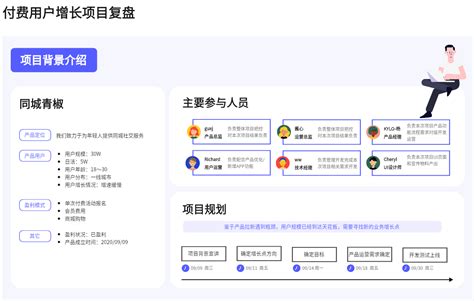 数字营销是什么？是由哪些构成了数字营销生态？ - Nat的博客