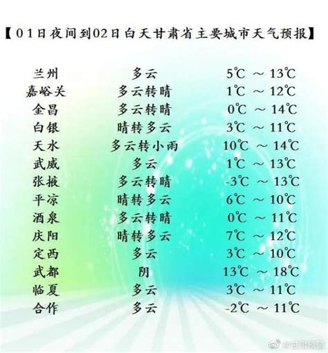 大梁是现在的哪里，魏国都城大梁位于今天的河南省开封市西北_好知识排行榜