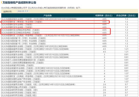 光明至尊增额寿和光明慧选年金险，可以附加万能账户 | 大白读保