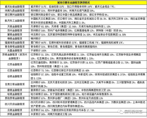 郑州凭啥成了新一线城市？看过这几张图秒懂！-大河新闻