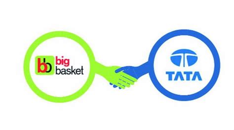 斥资12亿美元！塔塔集团收购印度在线杂货领导者BigBasket