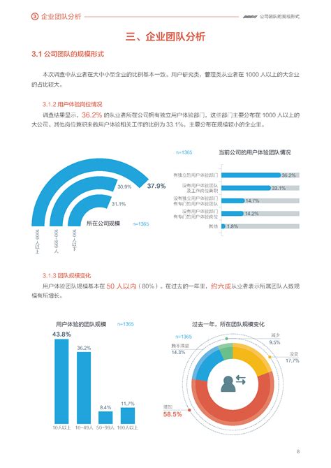 Ascend2：2015年登录页优化调查报告（附报告） | 互联网数据资讯网-199IT | 中文互联网数据研究资讯中心-199IT